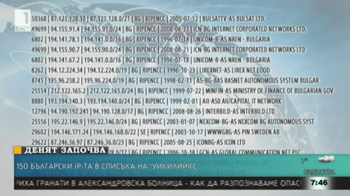 150-bg-ip-wikileaks-list.jpg