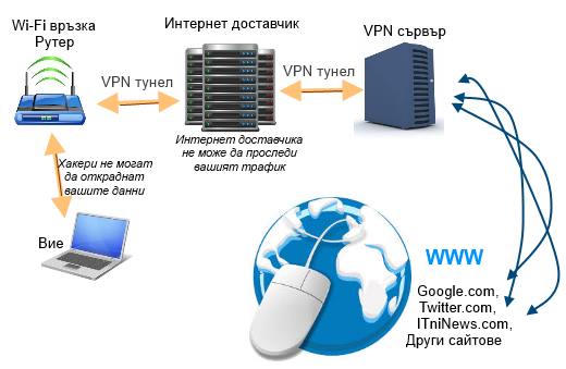 vpn-connection.jpg