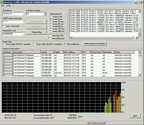 Interface Traffic Indicator inftraffic.jpg