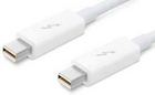 thunderbolt-cable.jpg