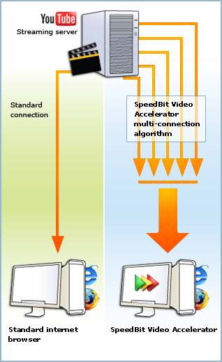 sbva_diagram.jpg